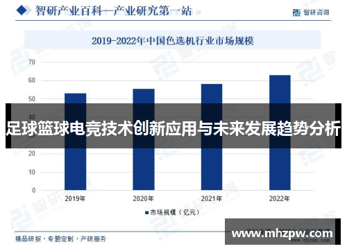 足球篮球电竞技术创新应用与未来发展趋势分析